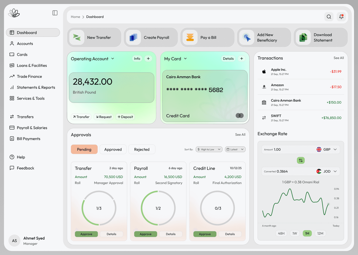 Cairo Amman Bank Dashboard - Light Mode
